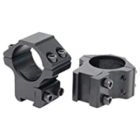Montura Visor para Tubo 25-4MM